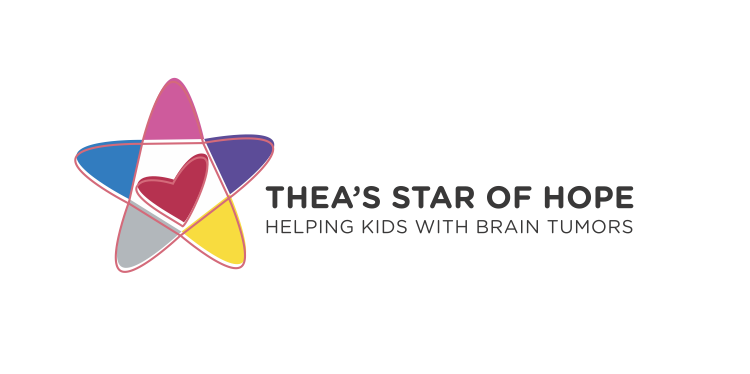 Logo Thea